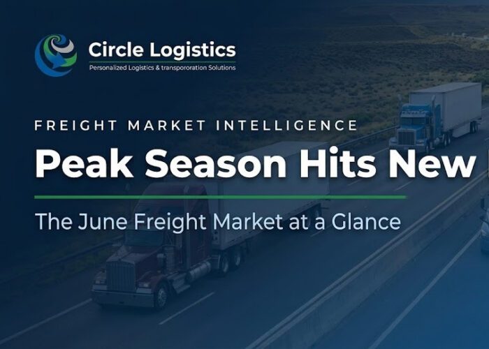 Semi trucks on a highway with the Circle Logistics logo and text reading 'Peak Season Hits New Highs: The June Freight Market at a Glance